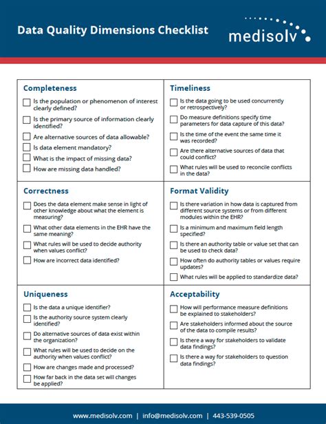 data quality assessment checklist