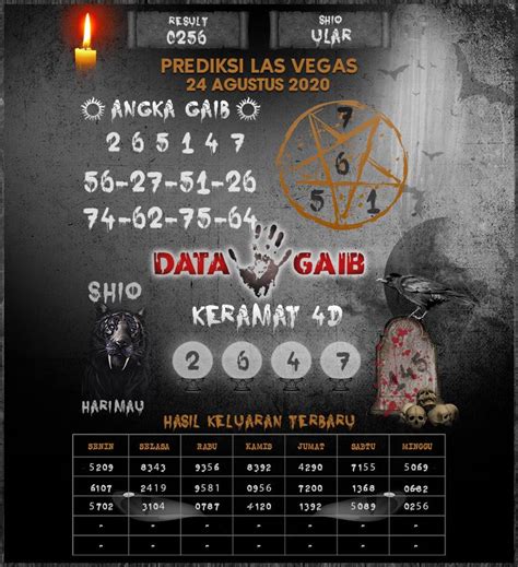 DATA RESULT HK SIANG 🍒 Togel Singapore, Keluaran SGP, Data Pengeluaran SGP, Togel