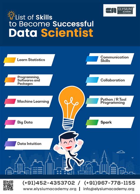 Data Science Day 2024 14th March 2024 Schedule Science Experiments Ideas - Science Experiments Ideas