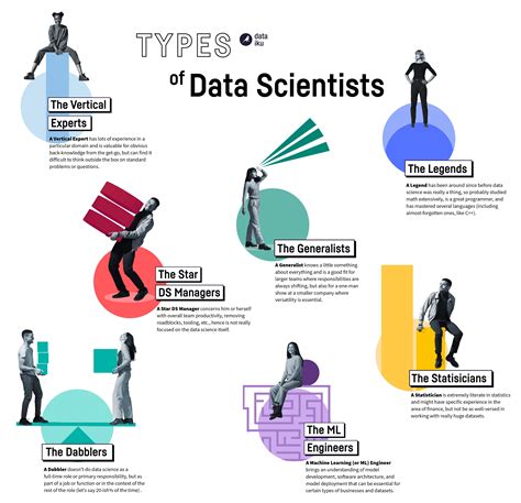 Data Science Time June 2019 And The Tumbleweed Time Science - Time Science