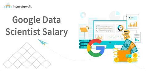 Data Scientist Salary At Google