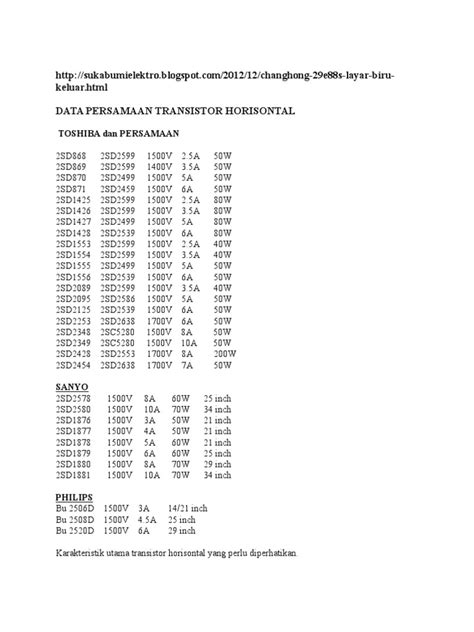Data Set Persamaan Transistor