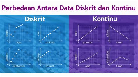 Data Statistik Adalah