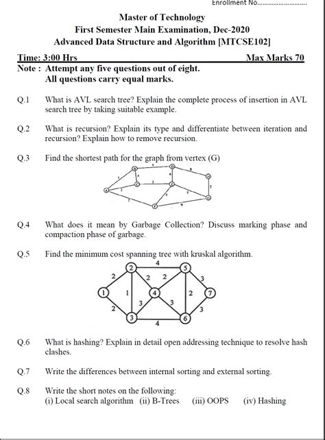 Data Structures And Algorithm Question Paper