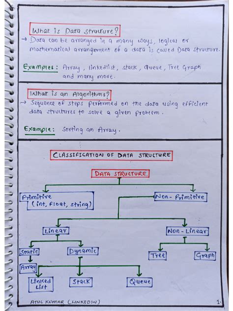 data structures lecture notes