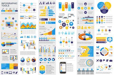 data visualisatie