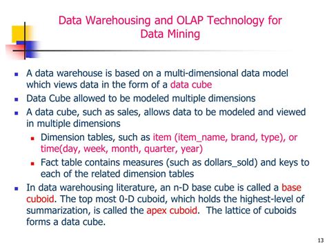 Data Warehousing Mining And Olap Management Alex Berson