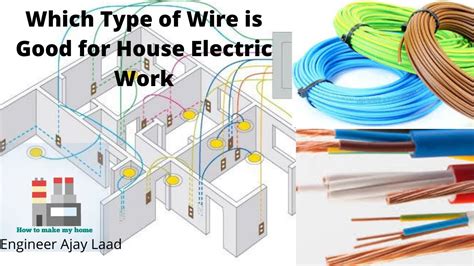 data wiring - How are homes typically wired for cable service ...