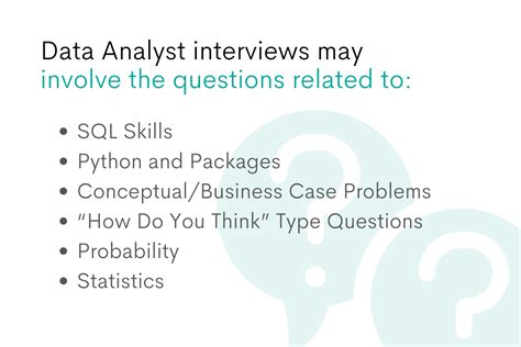 Download Data Analysis Interview Questions And Answers 