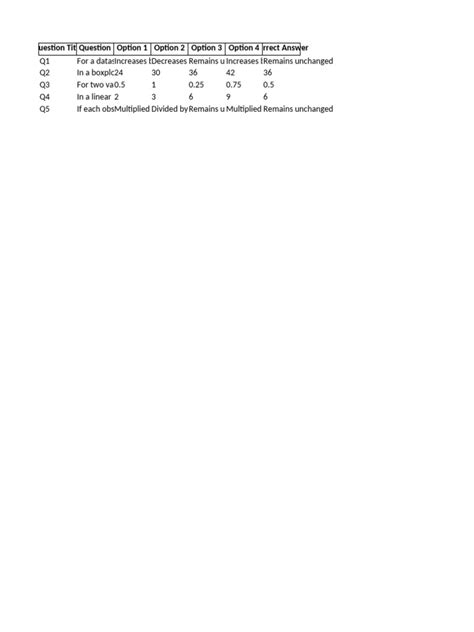 Read Online Data Analysis Multiple Choice Questions 