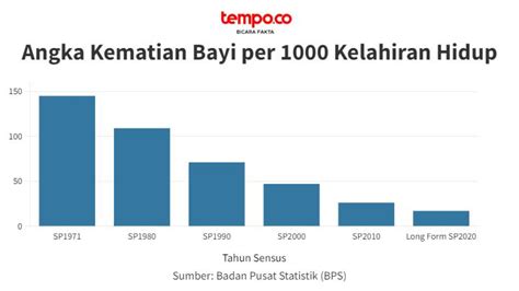 DATA ANGKA CLUB - Komentar Langsung & Hasil Pertandingan Club Canoneros Marina