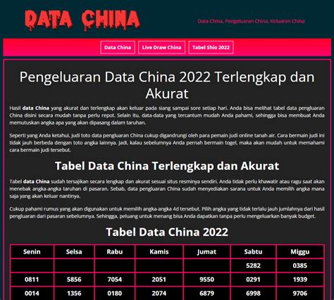 DATA CHINA TOGEL - Data Pengeluaran China 2024 » keluaran togel China hari ini