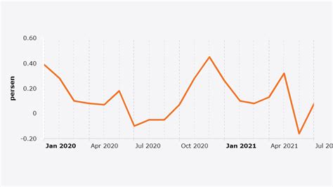 DATA HK 2016 SD 2022 - Data Pengeluaran Hongkong 2024 » Data Hk pools