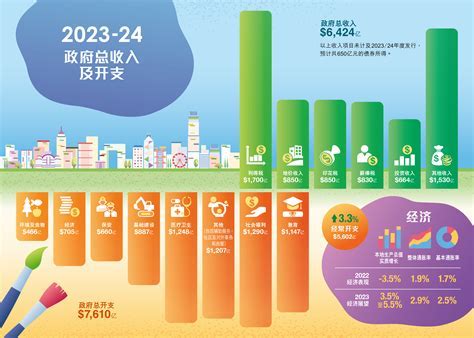 DATA HK 2023 HARI INI - Paito HK Pools, Paito Warna HK, Paito Hongkong, Data HK Paito