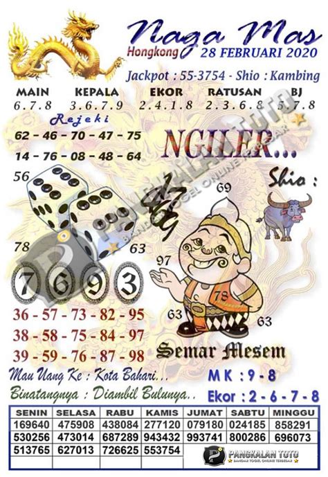 DATA HK 6D HARIAN JOKER MERAH - prediksi togel hk hari ini senin 14 oktober 2024