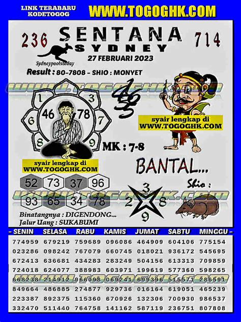 DATA KELUARAN SYDNEY 2020 - Keluaran SDY, Pengeluaran Sidney, Data SDY, Togel Sydney