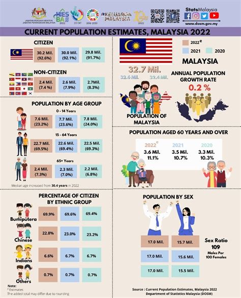 DATA MALAYSIA - Data Penutupan Harga CPO di Bursa Malaysia pada 9 Oktober 2024