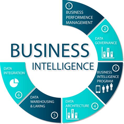 Full Download Data Mining For Business Intelligence Answer Key 