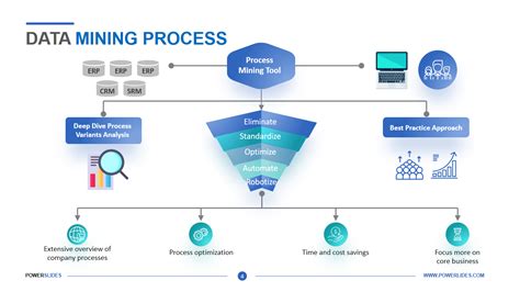 Full Download Data Mining For Design And Manufacturing 