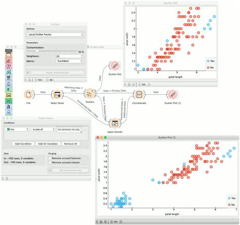 Download Data Mining Orange Documentation 