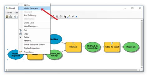 Full Download Data Processing Using Python Script And Arcgis Modelbuilder 