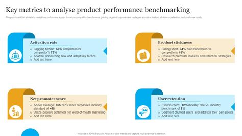 Read Data Science Benchmarking Performance Measurement 