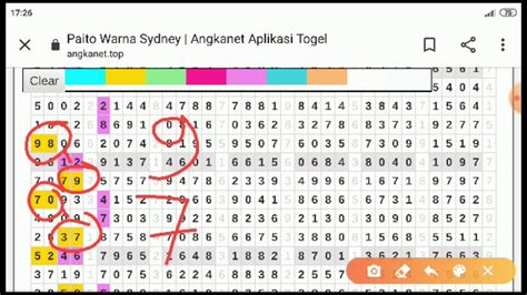 DATA SDY PAITO - Paito SDY - Data Warna SDY - Paito Warna Sydney