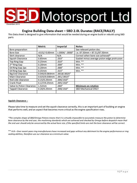 Read Online Data Sheet Duratec M 