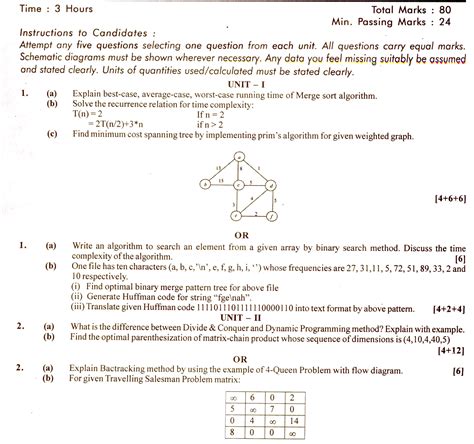 Download Data Structures And Algorithm Question Paper 