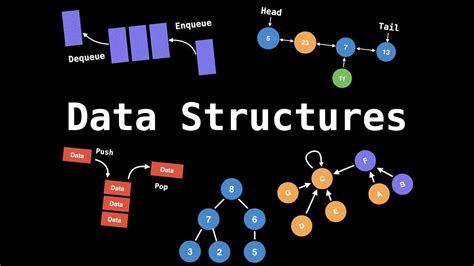 Download Data Structures Dcsk 