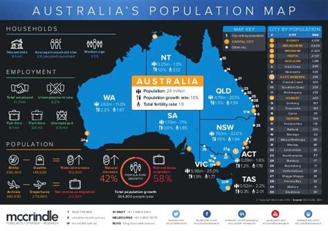 DATA SYDNEY 2021 - ABC Sydney | Aboriginal and Torres Strait Islander readers are