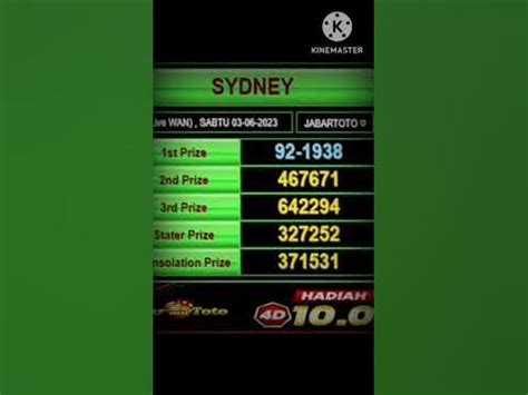 DATA SYDNEY LIVE DRAW - Keluaran SDY, Pengeluaran Sidney, Data SDY, Togel Sydney