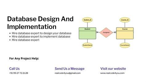 Database Design And Implementation
