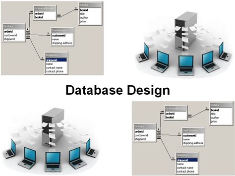 database ontwerp