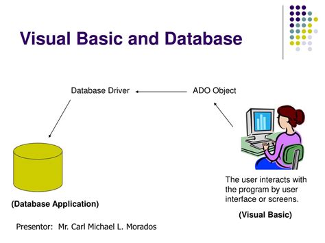 Database Programming With Visual Basic Net
