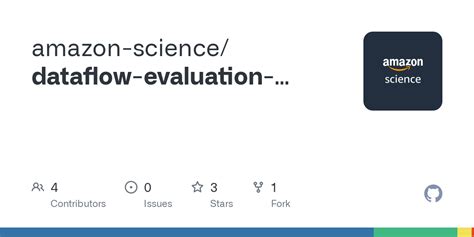 Dataflow Evaluation Application Form Of Qatar