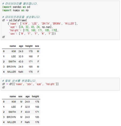 dataframe column 추가 - 파이썬 pandas 데이터프레임 컬럼