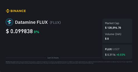 Datamine Flux Price Flux Live Price Chart Amp Flux Token Price - Flux Token Price