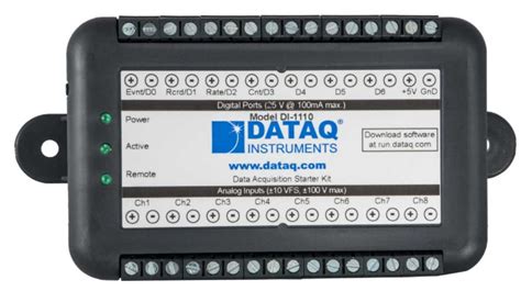 dataq | DATAQ Instrumen Terbaik 2024 Solusi Pengukuran PC