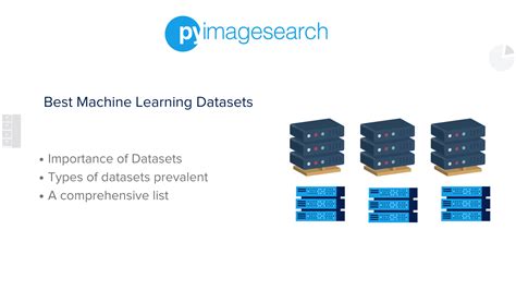 datasets for machine learning practice