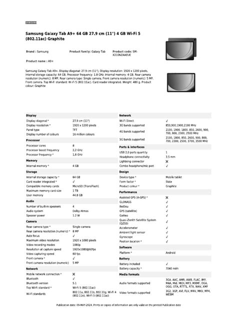 Datasheet Samsung Us