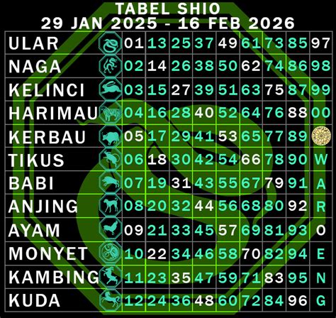 DATATOGEL 2025 - Bergabunglah dan jelajahi dunia virtual yang menan