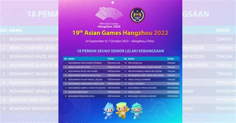 DATATOGEL HOKI LOGIN MASUK & DAFTAR MENANG PASTI BAYAR !