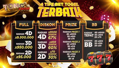 DATATOGEL RESMI LINK ALTERNATIF - DATATOGEL RESMI LIVE CHAT Link