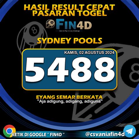 DATATOGEL RESULT: Situs Judi Slot Online Mudah Menang Dengan RTP Tertinggi Hari Ini