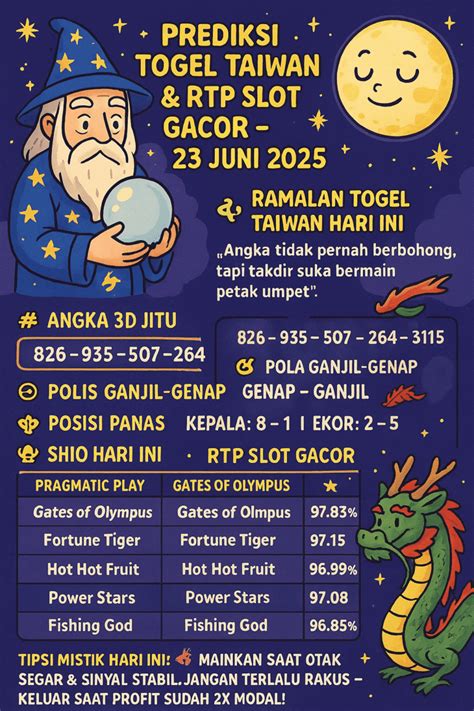 DATATOGEL RTP - Slot Online Paling Kuat Maxwin #1 Di Dunia