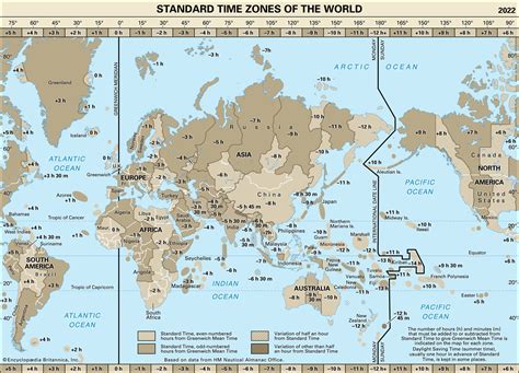 Date Change Line