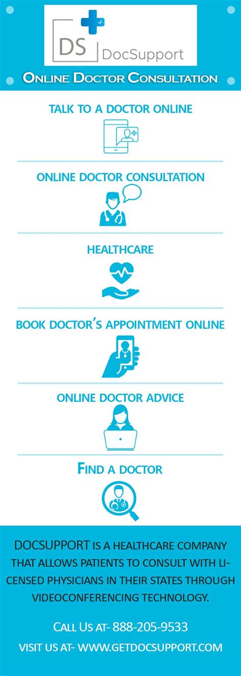 date doctors online