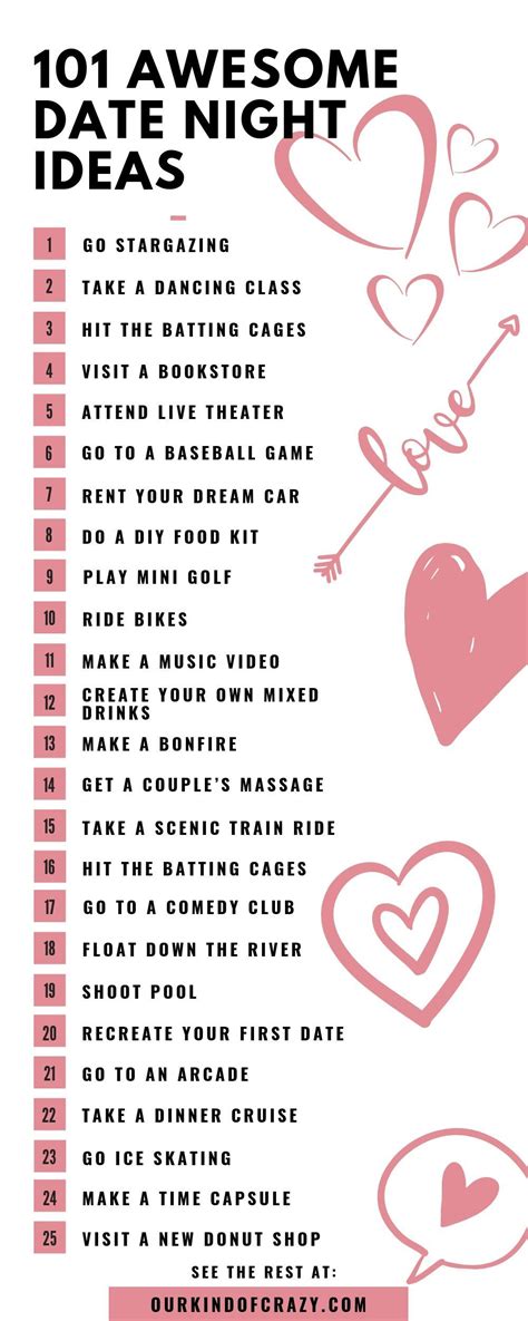 date ideas for boring couples