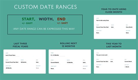 Date Range Voidtools